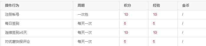 地产股持续走高 万科A涨停